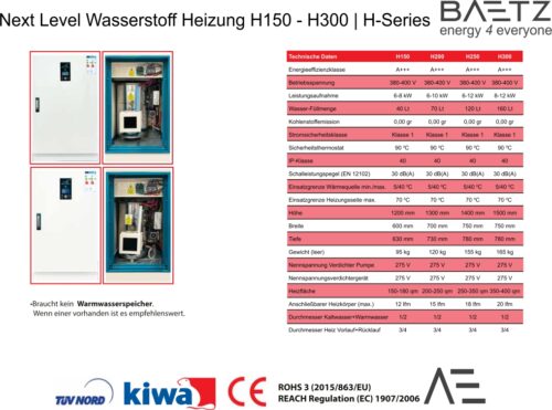 Next Level Wasserstoff Heizung H150 - H300 H-Series